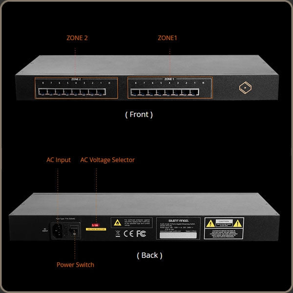 Linear Powered 16 Ports Audiophile Switch with Zone Isolations